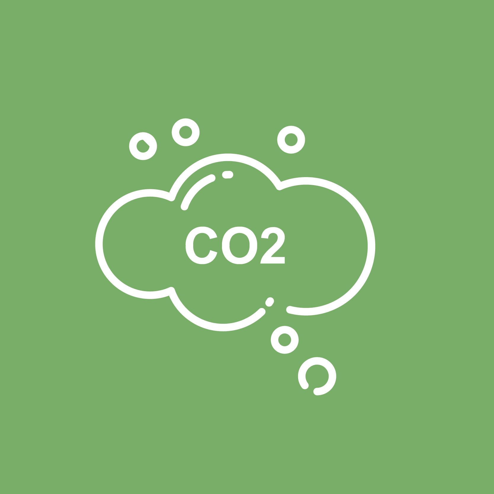 CO2-vastlegging door agroforestry praktijken.